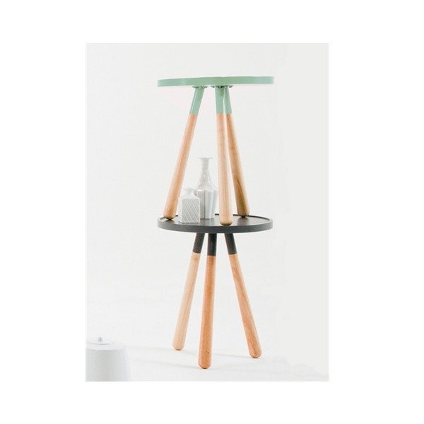 Dabartinio laiko orbitos lentelė, oranžinė-image-1