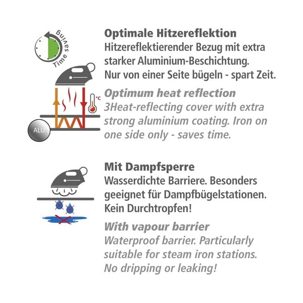 Lyginimo kilimėlis Air Comfort - Wenko-image-4