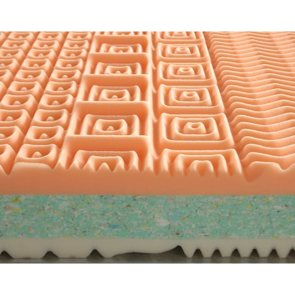 Dvipusis čiužinys 3/4, 90 x 200 cm Materasso Rena-image-1