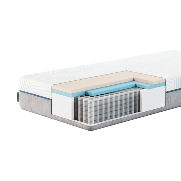 Lateksinis čiužinys MESONICA Azure, 190 x 120 cm-image-1