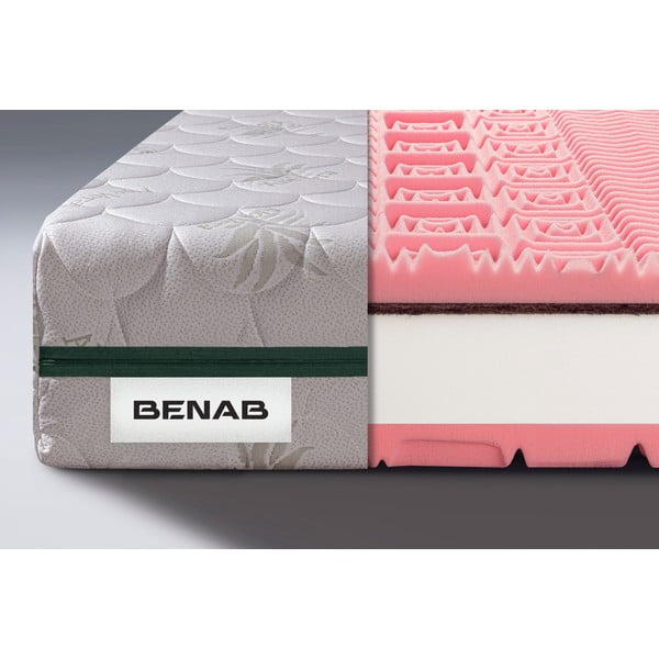 Vidutinio kietumo/labai kietų putų dvipusis čiužinys 120x200 cm BonRelax HR PLUS - BENAB-image-1