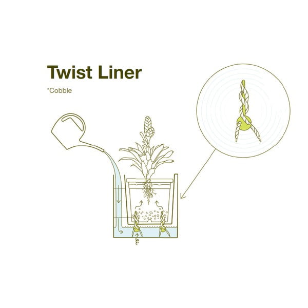 Iš plastiko vazonas žolelėms/su savaiminio laistymo funkcija Cobble – Flower Lover-image-3