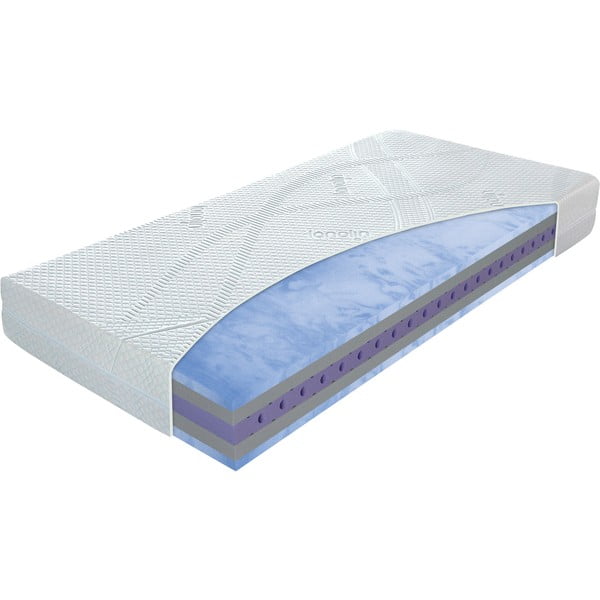 Vidutinio kietumo putų čiužinys 90x200 cm Blue magic – Materasso-image-2