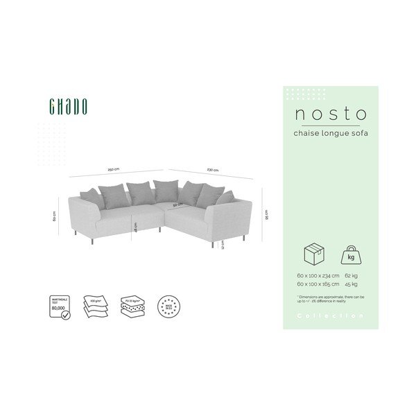 Rožinė kampinė sofa Ghado Nosto, dešinysis kampas-image-3