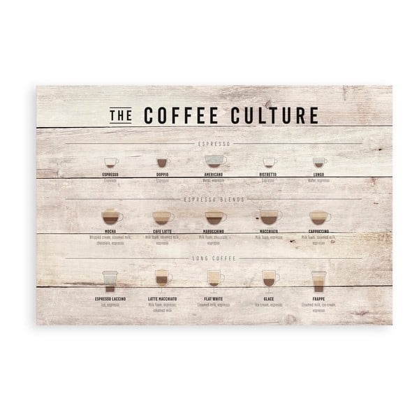Iš medžio ženklas 60x40 cm Coffee Culture – Really Nice Things
