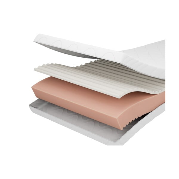 Putų vaikiškas čiužinys 80x190 cm PREMIUM – Adeko-image-3