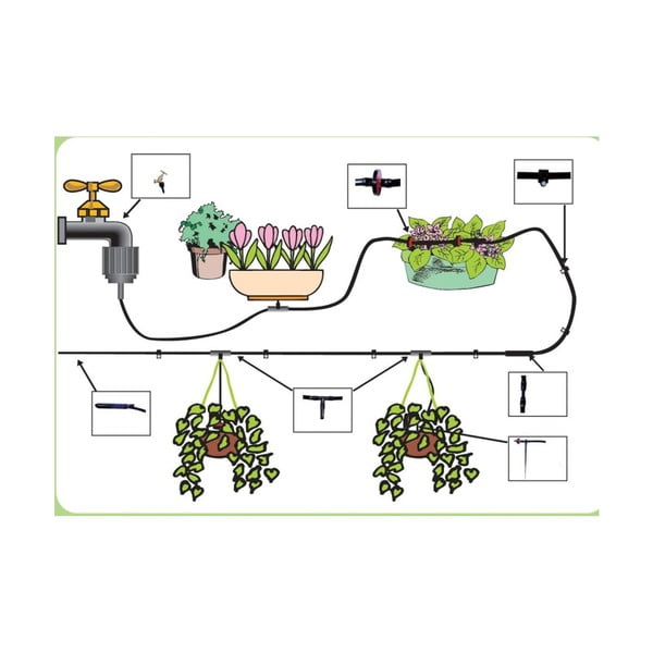 Laistymo rinkinys – Garden Pleasure-image-1