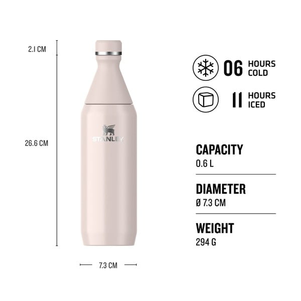 Šviesiai rožinės spalvos iš nerūdijančio plieno termosas 600 ml All Day Slim Bottle Rose Quartz – Stanley-image-4