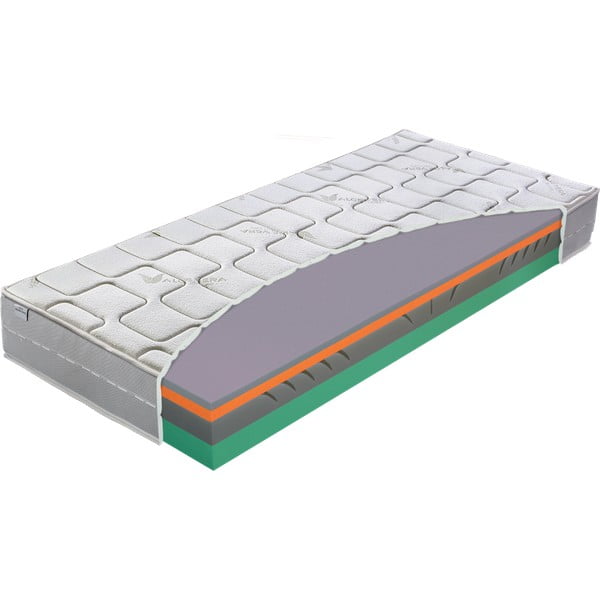 Porolono čiužinys 3/4, 90 x 200 cm Materasso Aloe Comfort-image-2