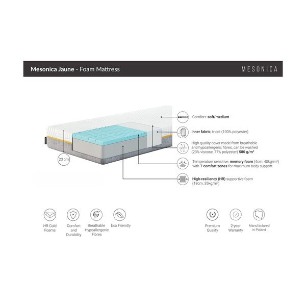 MESONICA Jaune putų čiužinys, 200 x 100 cm-image-3