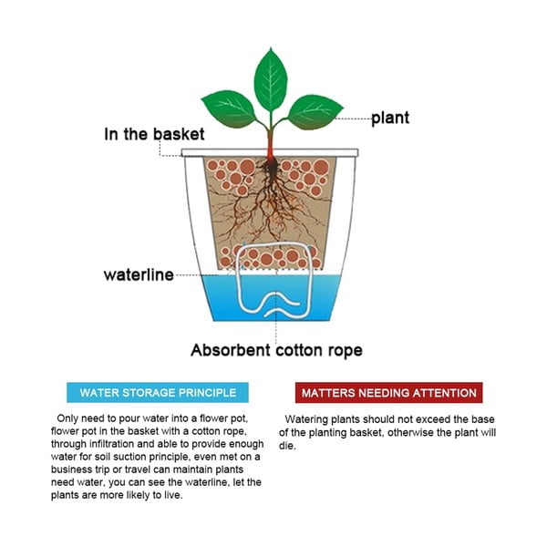 Baltas vazonas Tomasucci Poppy, ø 11,5 cm-image-4