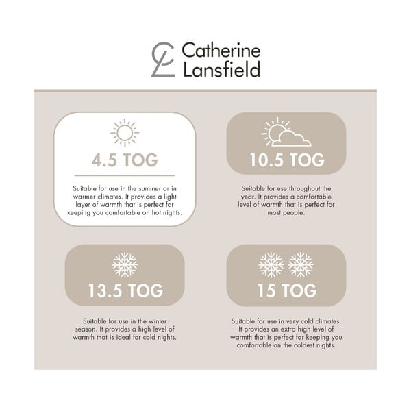 Antklodė ir užpildas vasaros sezonui 220x230 cm So Soft Hollowfibre – Catherine Lansfield-image-3