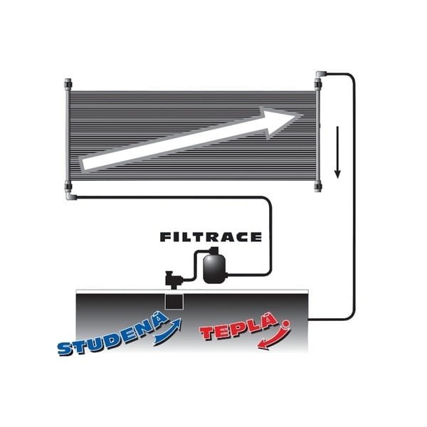 Saulės šildytuvas Slim 180 – Marimex-image-3