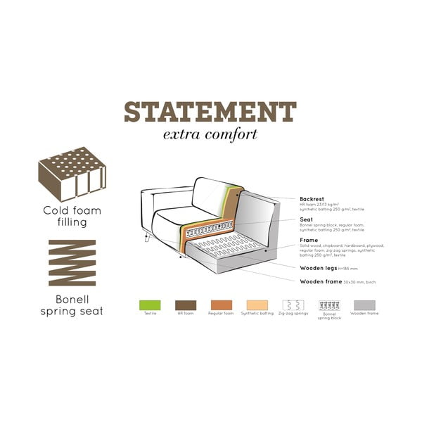 Rudos spalvos iš dirbtinės odos kampinė sofa (su kairiuoju kampu/„L“ formos) Statement – WOOOD-image-4