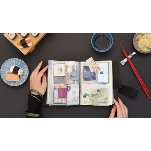 Kelionių dienoraštis įspūdžiams ir suvenyrams Remember Solena, 42 puslapiai-image-3