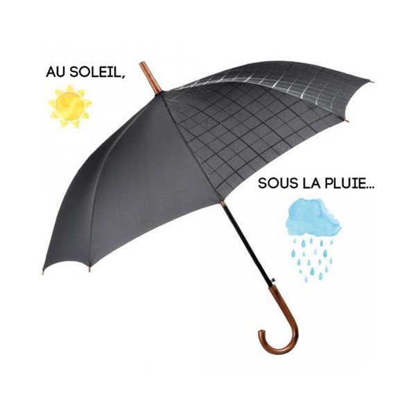 "Ambiance Fare" juodas skėtis "Wet Look", ⌀ 105 cm-image-2