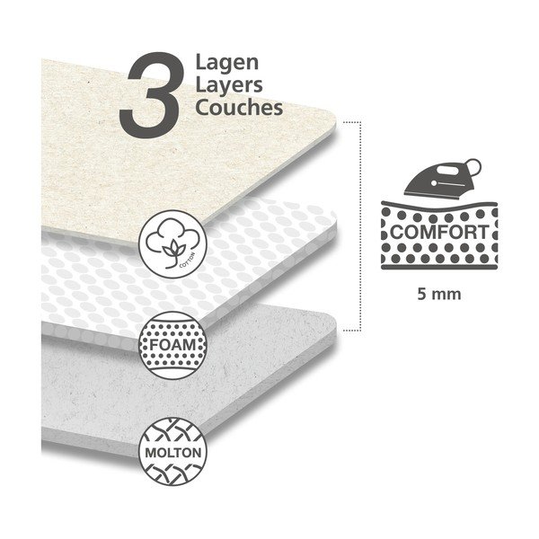 Mėlynas medvilninis užvalkalas lyginimo lentai Wenko Flowers M-image-2