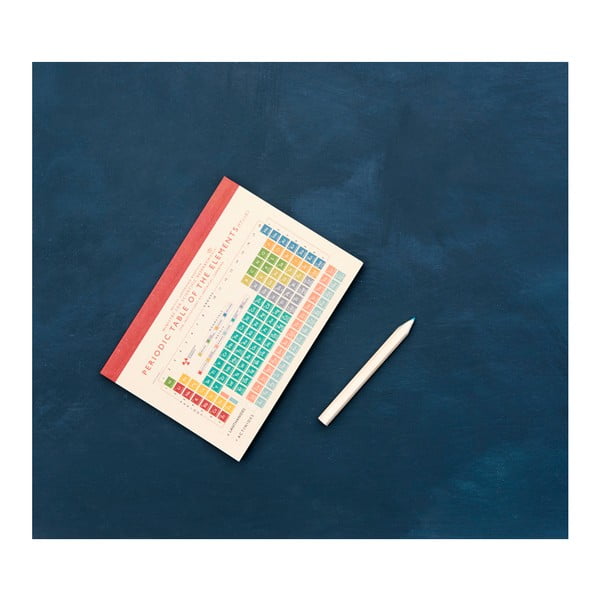 "Rex London" periodinė lentelė, A6-image-3