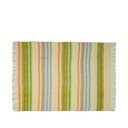 Geltonos spalvos/žalios spalvos antklodė ir pledas iš vilnos mišinio 140x200 cm Loom – Hübsch