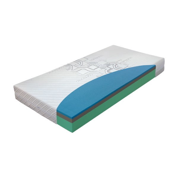 Dvipusis čiužinys 3/4, 180 x 200 cm Materasso Aquasleep-image-2