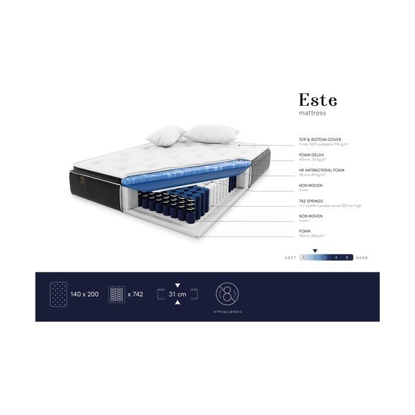 Minkštas čiužinys Milo Casa Este, 140 x 200 cm-image-4