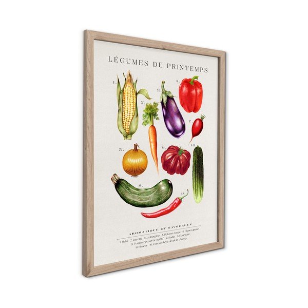 Paveikslas 30x40 cm Legumes – Styler-image-3