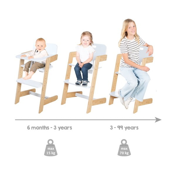 Baltos spalvos maitinimo kėdutė Nature UP – Roba-image-3