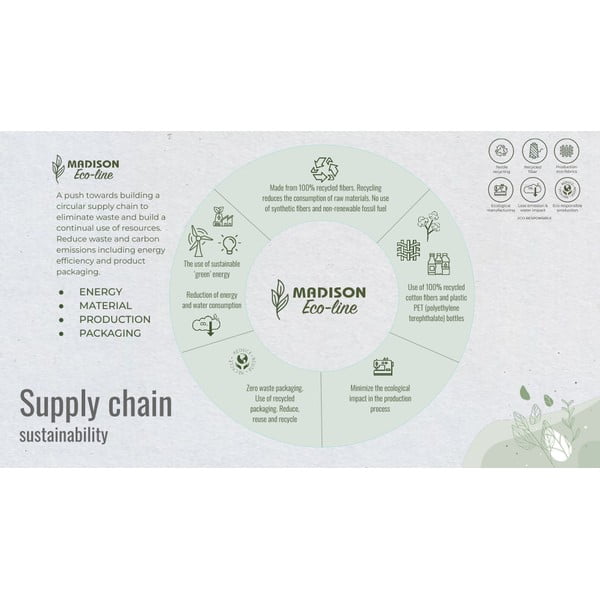 Lauko pagalvėlė 50x30 cm Canvas Eco - Madison-image-3