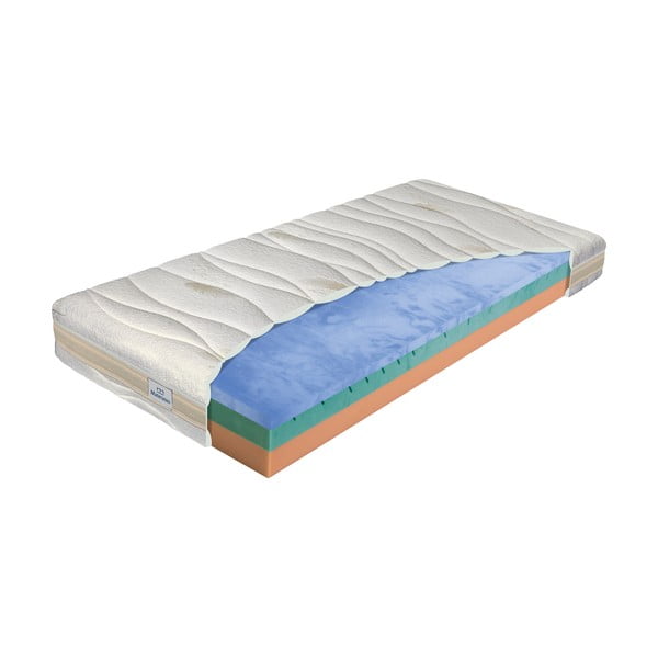 Vidutinio kietumo/minkštas putų apverčiamas čiužinys 200x200 cm BIOGREEN stretch  T3  – Materasso-image-1