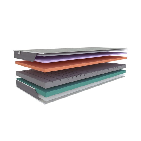 Porolono čiužinys 3/4, 90 x 200 cm Materasso Aloe Comfort-image-3