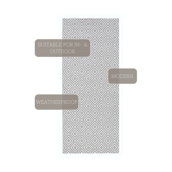 Pilkas lauko kilimas NORTHRUGS Karo, 80 x 200 cm-image-3