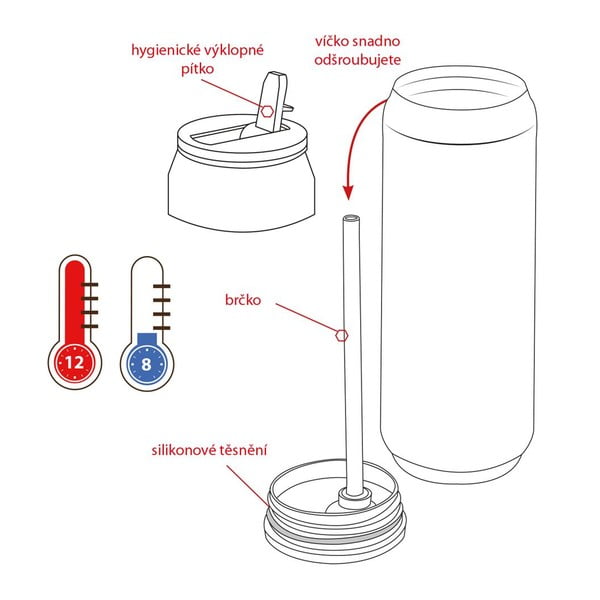 Termosas mėlynos spalvos 700 ml – Orion-image-3