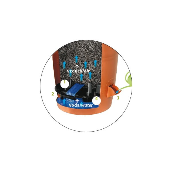 Rudos spalvos savaiminio laistymo vazonas Plastia Siesta, ø 25 cm-image-2