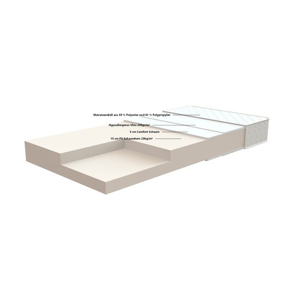 Vaikiškas čiužinys iš porolono Vipack Soft Deluxe, 90 x 200 cm-image-1
