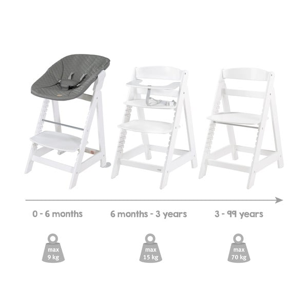 Maitinimo kėdutė baltos spalvos Luxe – Roba-image-2