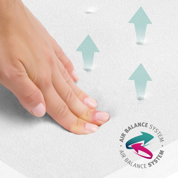 Putų vaikiškas čiužinys su nuimamu sluoksniu 90x200 cm Comfort Air Roll – Roba-image-3