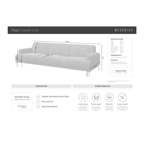 Šviesiai pilka sofa MESONICA Puzo, 240 cm-image-4