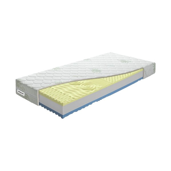 Kietųjų/vidutinių putų dvipusis/termoreguliacinis čiužinys 90x200 cm BonLife VISCO - BENAB-image-2