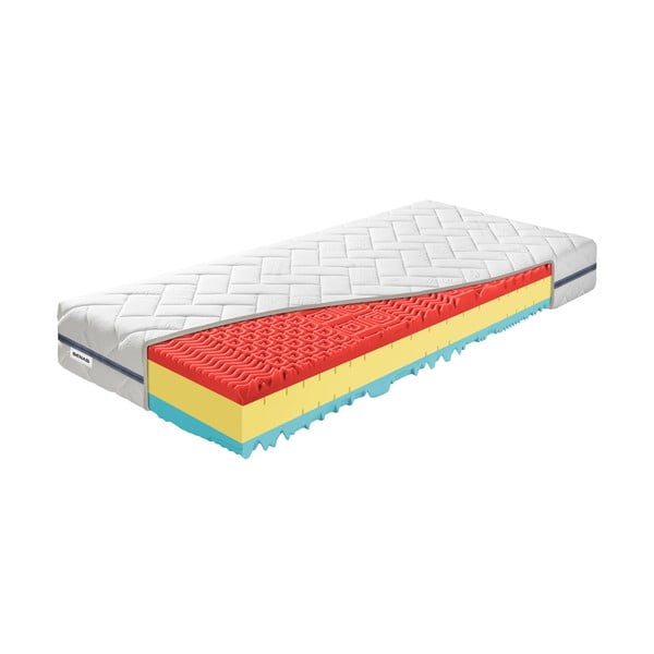 Kietas/vidutinio kietumo putų dvipusis čiužinys 120x200 cm BonRelax HR BIO - BENAB-image-2