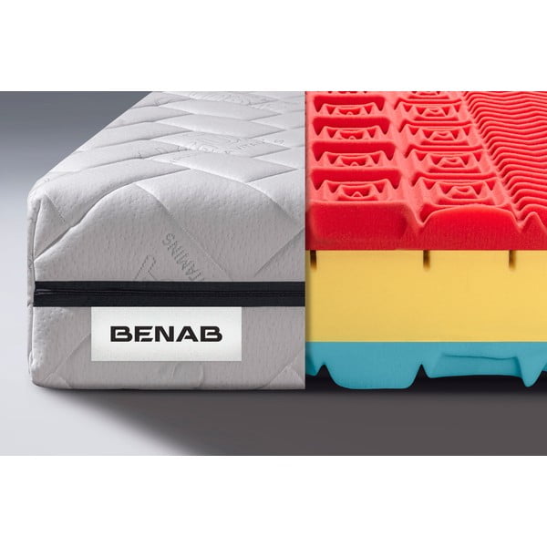 Kietas/vidutinio kietumo putų dvipusis čiužinys 120x200 cm BonRelax HR BIO - BENAB-image-1