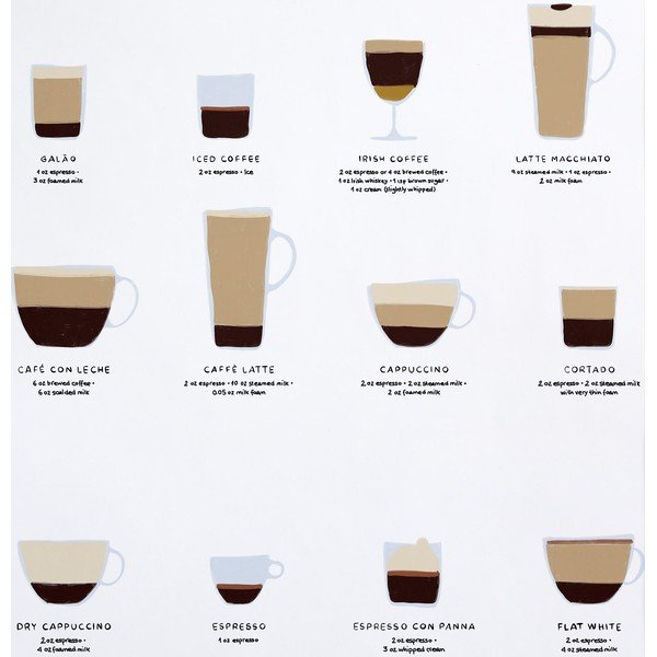 Paveikslas 30x40 cm Coffee – Really Nice Things-image-1