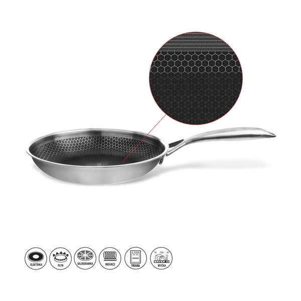 Keptuvė su nepridegančiu paviršiumi Orion Cookcell, ⌀ 24 cm-image-2