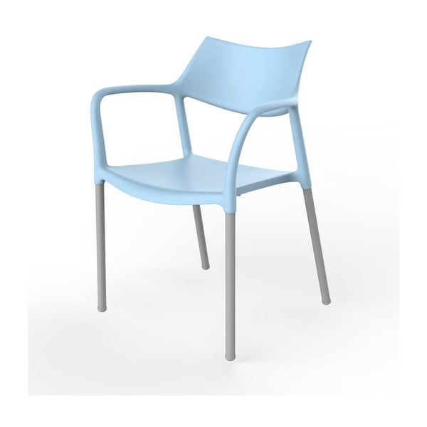 2 šviesiai mėlynų sodo kėdžių rinkinys "Resol Splash