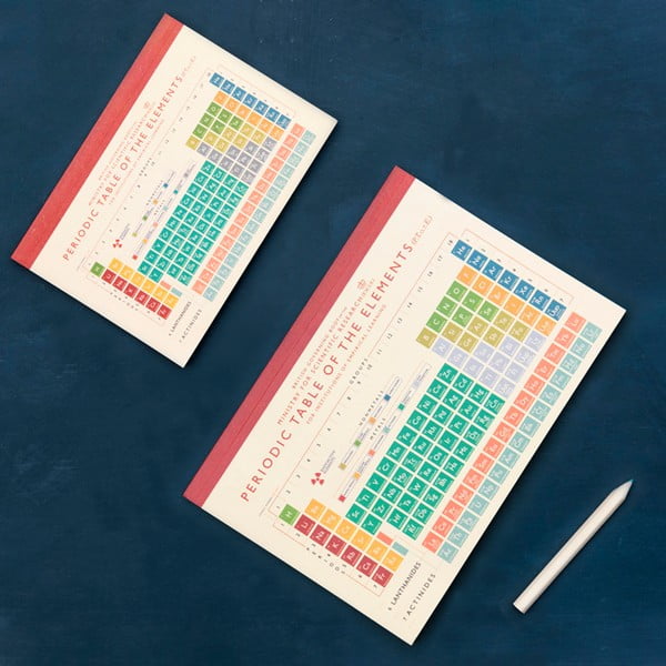 "Rex London" periodinė lentelė, A6-image-4