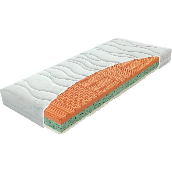 Dvipusis čiužinys 3/4, 90 x 200 cm Materasso Rena-image-2