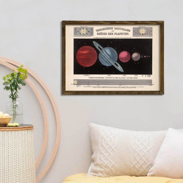 Paveikslas mediniame rėmelyje Planets, 70 x 50 cm-image-1
