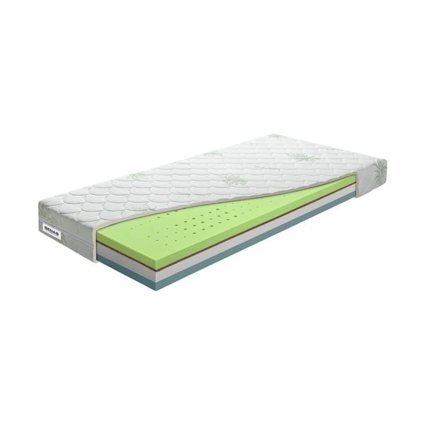 Kietas / vidutinio kietumo putų dvipusis čiužinys 90x200 cm BonHarmony HR BIO - BENAB-image-2