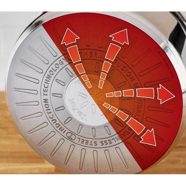 Puodų rinkiniai iš nerūdijančio plieno 6 vnt. Delicious B925S655 – Tefal-image-1
