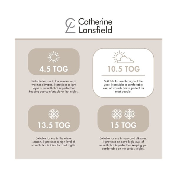 Antklodė ir užpildas visiems sezonams 135x200 cm So Soft Hollowfibre – Catherine Lansfield-image-4