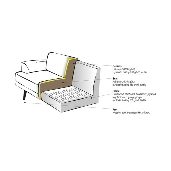 Smėlio spalvos aksominė sofa vtwonen Brush-image-3